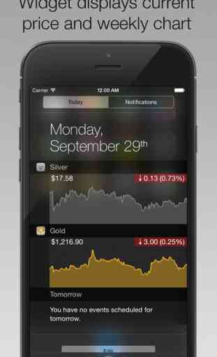 Silver Price Watch FREE - with live widget 1