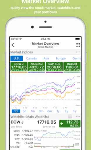 Stock Master: real time stocks market and options 1