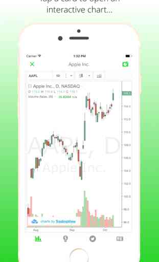 StockSwipe -Discover Trade Ideas & Trending Stocks 4