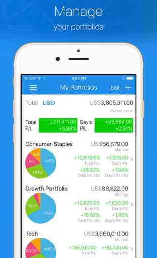 Ticker : Stocks Portfolio Manager for Investors 1