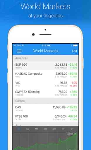 Ticker : Stocks Portfolio Manager for Investors 4