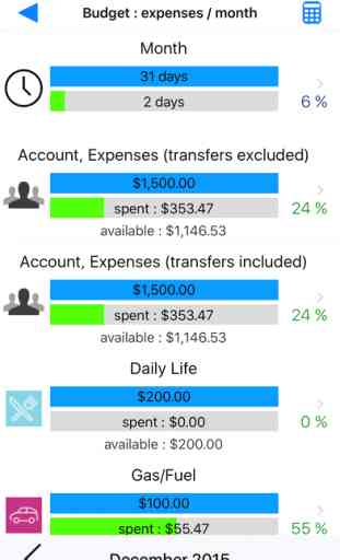 Visual Budget: Expense Tracking and Budget Management 2