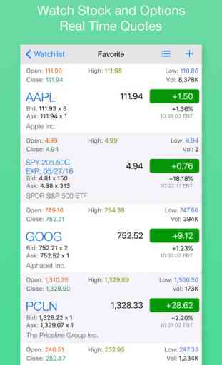 Watchlist: stocks quotes in stock market 1