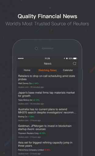 WeBull-Realtime Stocks,Forex,Future,Quotes & News 4