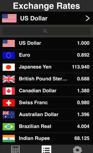 World Currency Converter 2