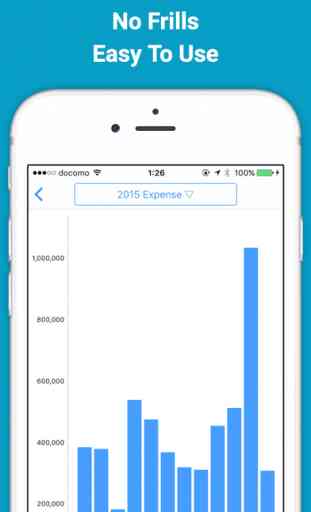 Zeny - Personal Income and Expense Tracker 3