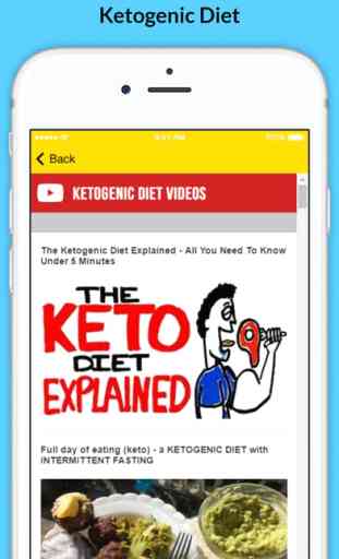 Ketogenic Diet - Atkins Weight Loss Plans 2