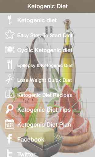 Ketogenic Diet: LCHF Keto Diet and Low Carb Diet 1