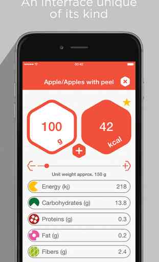 Mango - Calories Counter & Diet Tracker 2