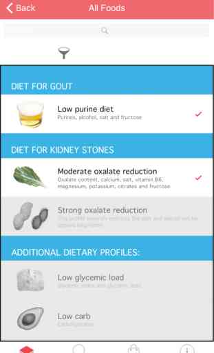 Oox - Dietary management of kidney stones and gout 2