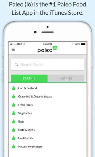 Paleo (io) – The Ultimate Paleo Diet Food List 1