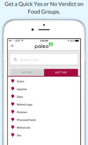Paleo (io) – The Ultimate Paleo Diet Food List 2