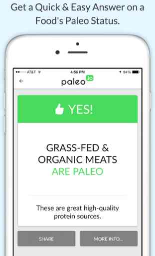 Paleo (io) – The Ultimate Paleo Diet Food List 4