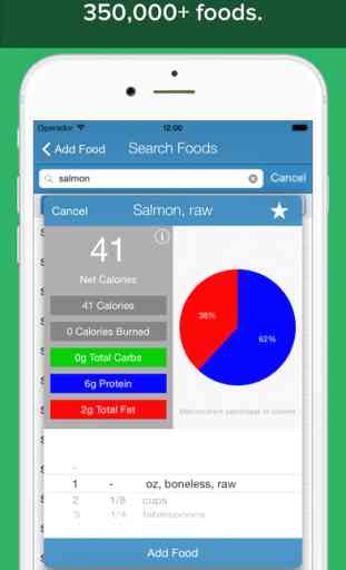 Recipe Builder PRO - calorie and nutrition info calculator & recipes designer 2