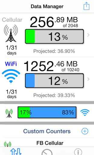 Data Manager - Data Usage with Speed Test 1