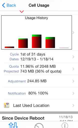 Data Manager - Data Usage with Speed Test 4