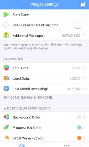 DataMeter- mobile cellular data usage saver widget 3