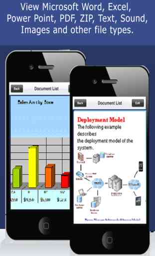 Document Manager ( Download, View, Share Files and Attachments ) 1