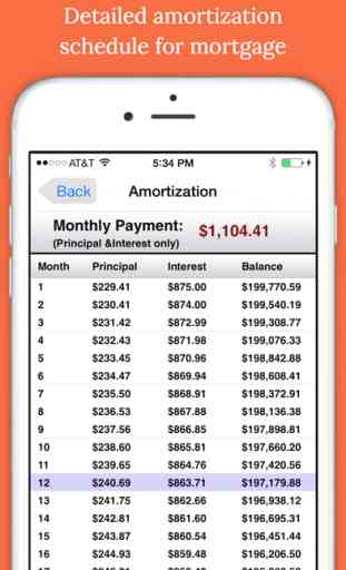 Easy Mortgages - Mortgages Calculator 3