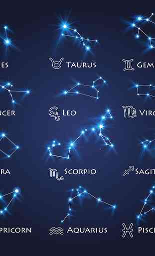 Horoscope Daily 2016 4