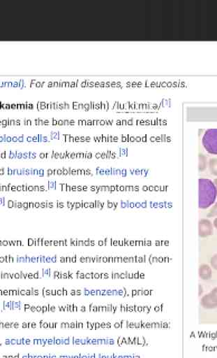 Medical Wikipedia (Offline) 1