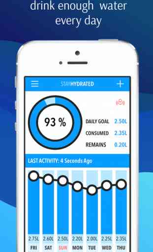 Stay Hydrated Free - Water Hydration Reminder, Track Your Daily Water Intake, Water Your Body 1