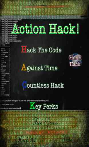 Action Hackers Unleashed - Secret Civilization Pro 1