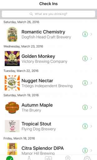 Tappd That for Untappd 1
