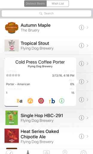 Tappd That for Untappd 4
