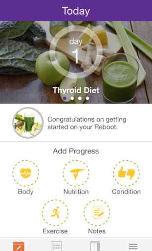 Thyroid Diet- Juicing&Eating Plan for Weight Loss 1
