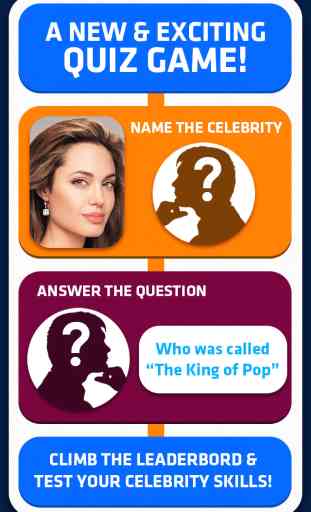 Celebrity Trivia Challenge - a pop culture & celeb icon quiz game! 1