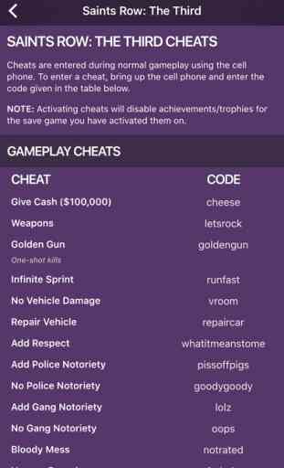 Cheats for SR - for all Saints Row games 3