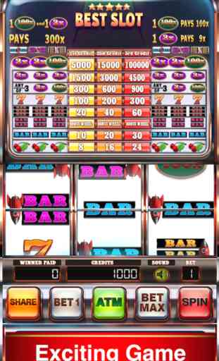 Downtown Las Vegas Slots Free Classic Slot Machine 1