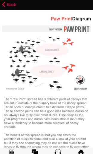 Duck Hunting Spreads & Diagrams - Duck Hunting App 2