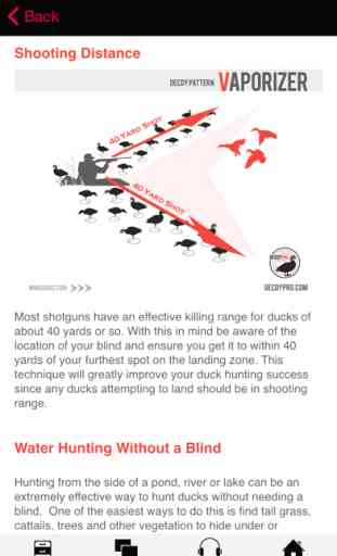 Duck Hunting Spreads & Diagrams - Duck Hunting App 4