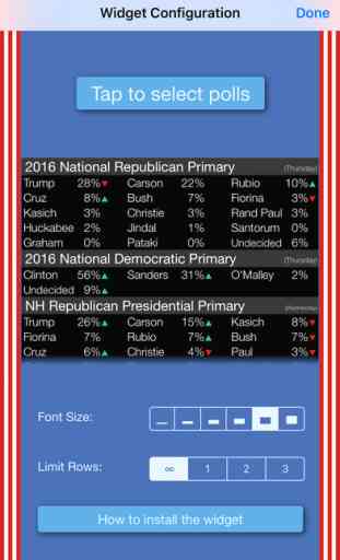 Election 2016: Poll Tracker Today Widget + Flappy Candidate Game 3