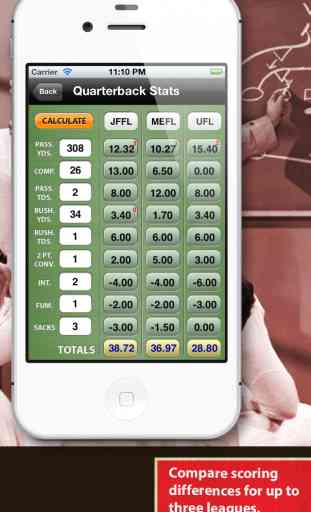 FFC 2014 - Fantasy Football Calculator & Draft Kit 2