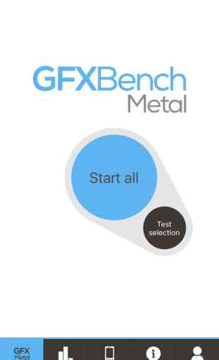 GFXBench Metal 1