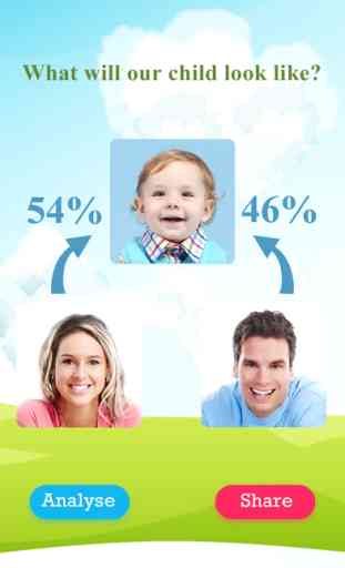 Guess Future Baby Face by Compare Parents Photos 1