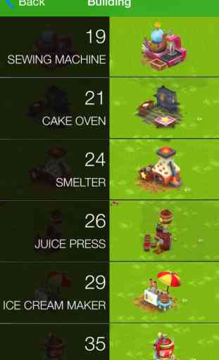 Hay Day game WIKI 3