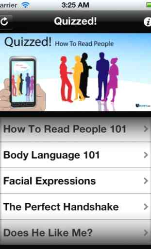 How To Read People - Body Language Quiz 1