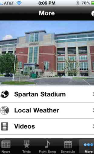 Michigan State Spartans Football 3