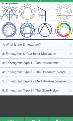 Enneagram Types Guide - Discovering Your Personality Type ! 1