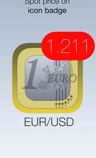 EUR/USD Forex Watch FREE - with live widget 4