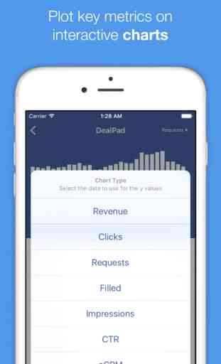 FanAds - Revenue Reporting for FB Audience Network 3