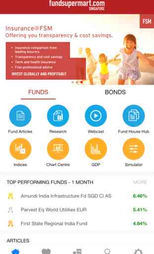 FSM Mobile - Unit Trusts & Mutual Funds 1