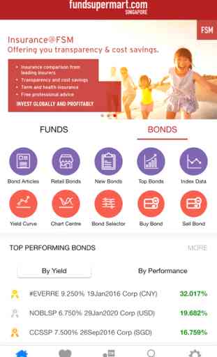FSM Mobile - Unit Trusts & Mutual Funds 2