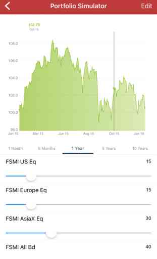 FSM Mobile - Unit Trusts & Mutual Funds 3