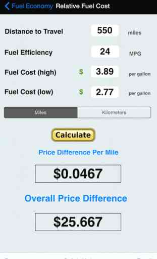 Fuel Calc : MPG, L100k, Car Economy Calculator 3