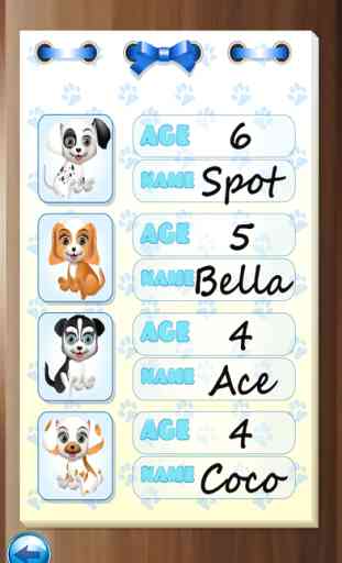Puppy Spa - Kids Pets & Animal Life Salon Games 4